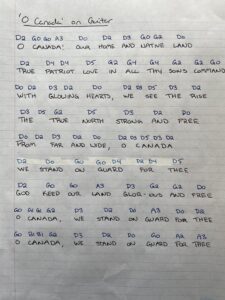 'O Canada' Guitar Notes